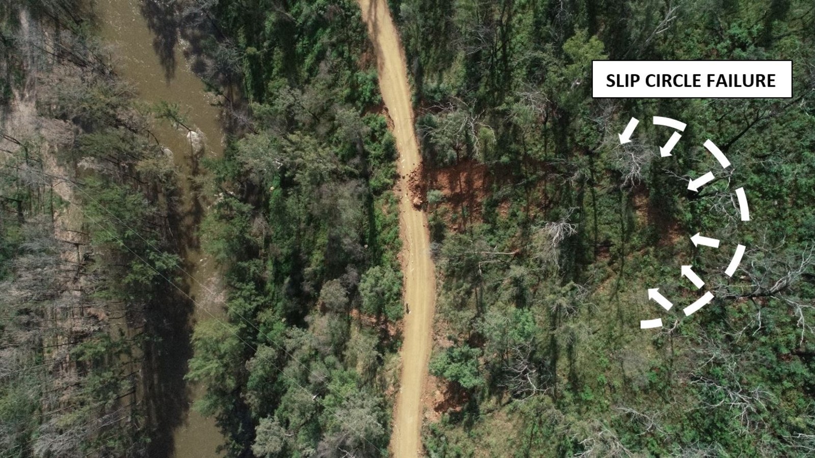 An aerial image shows the location of a large slip circle above a landslide covering half the road and long cracks on the downhill side of the road