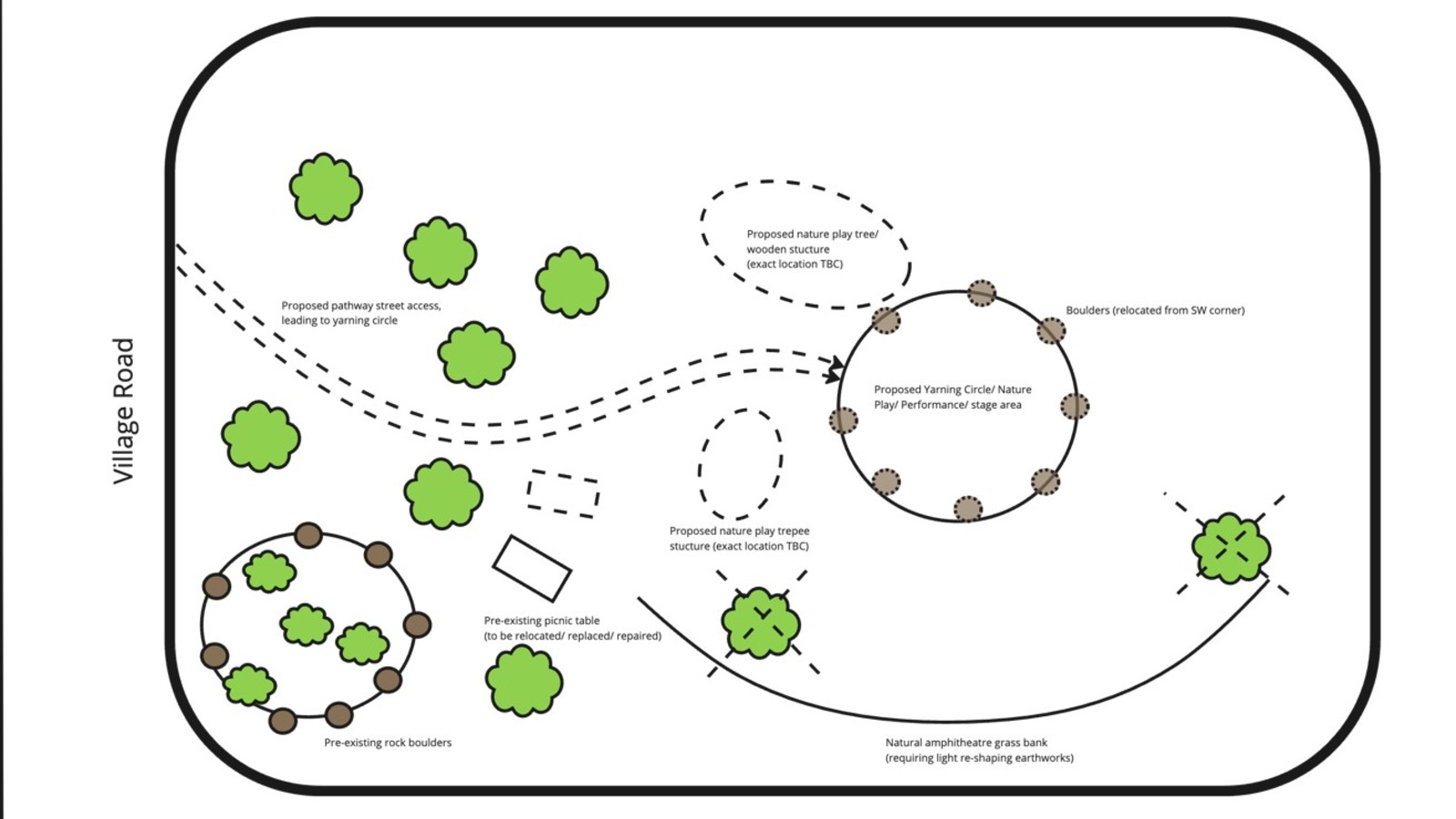 A map showing the proposed design and location of South Durras nature play space.